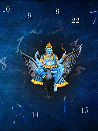शनीदेवाचा आवडता मूलांक असलेले लोक असतात यशाच्या शिखरावर! - Marathi News | शनीदेवाचा आवडता मूलांक असलेले लोक असतात यशाच्या शिखरावर! | Latest Photos at Lokmat.com